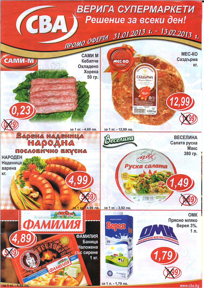 Цены на еду в Болгарии