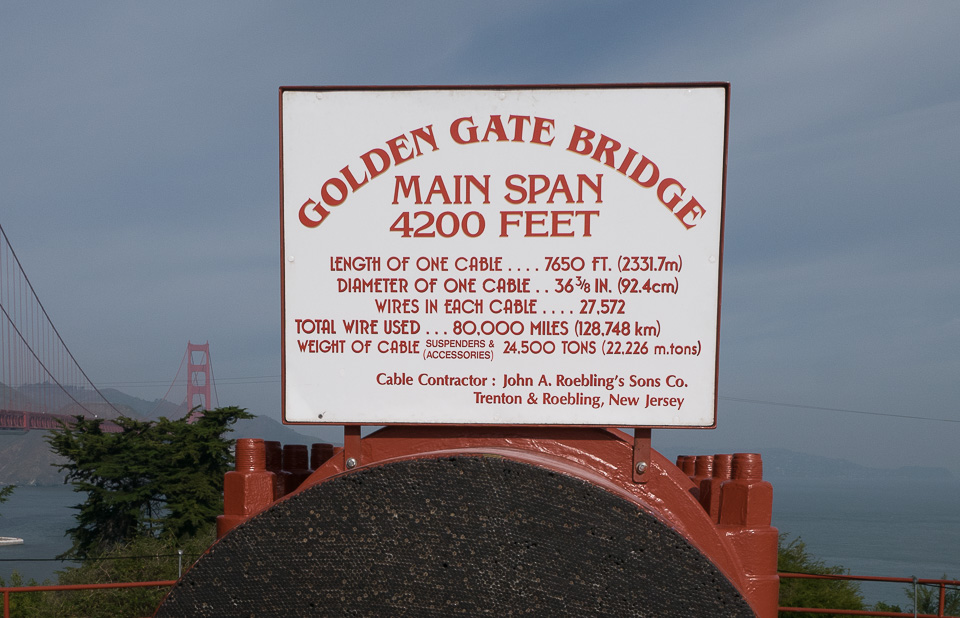 Мост Золотые ворота
