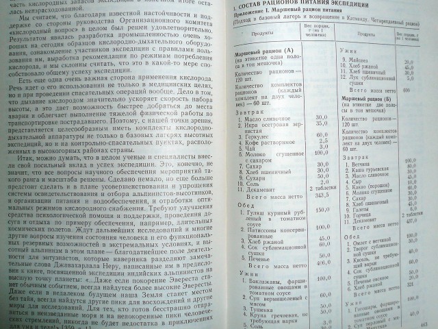 Рацион питания в горах