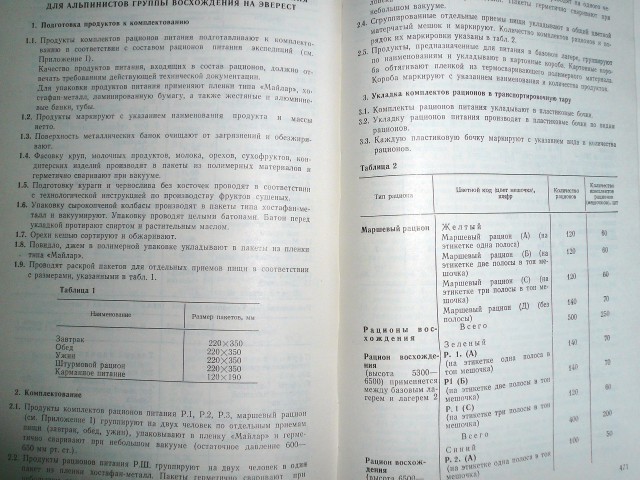 Рацион питания в горах