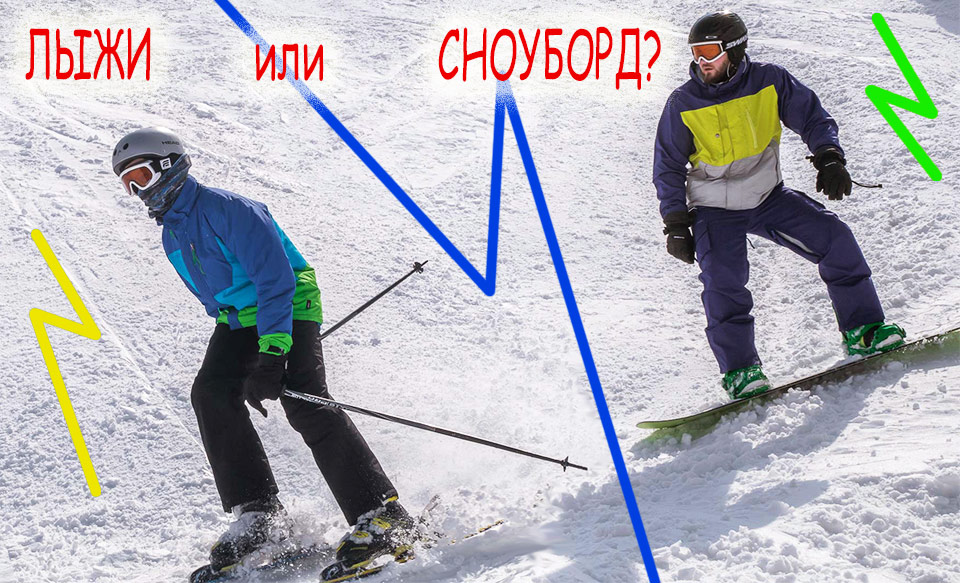 Лыжи или сноуборд? На чем лучше кататься?